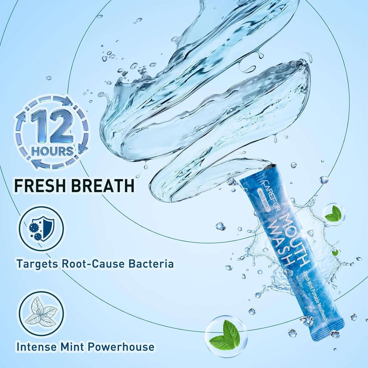 Travel Mouthwash Packet How To