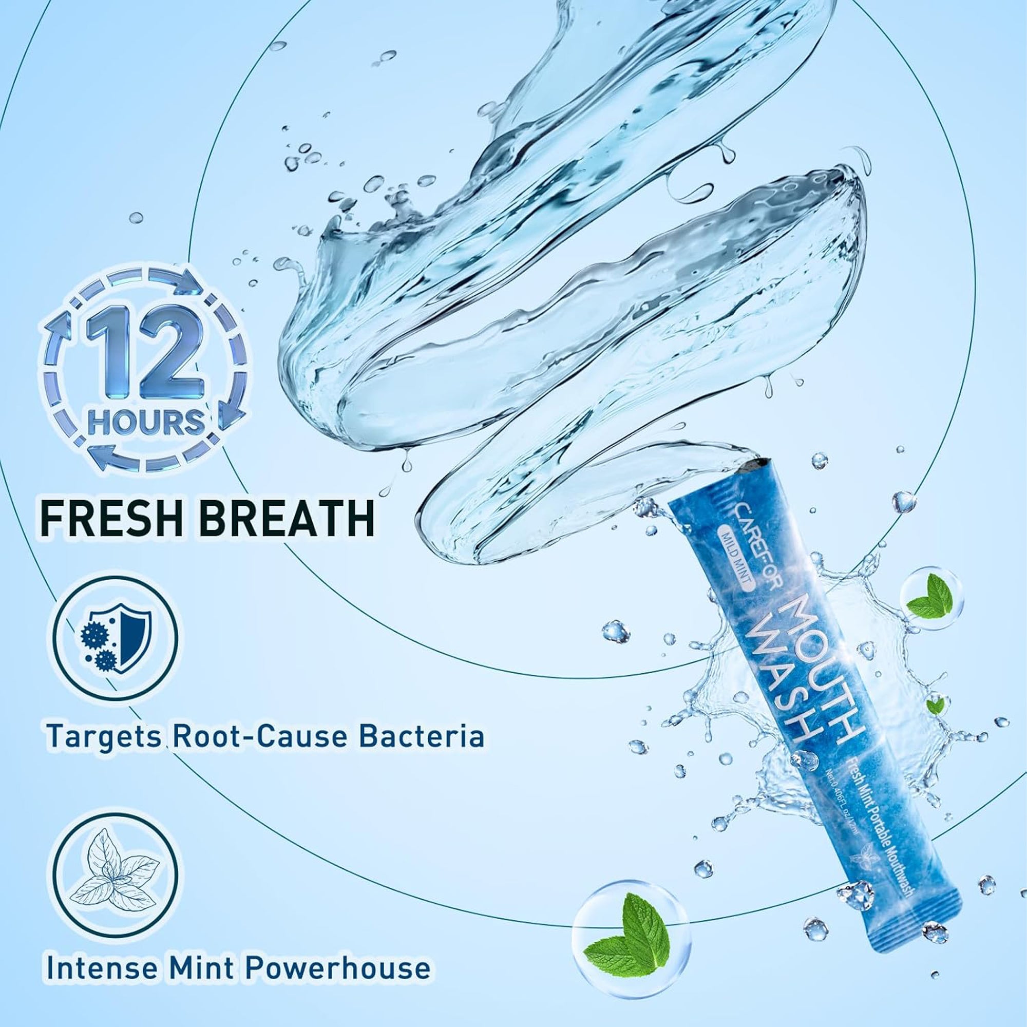 Travel Mouthwash Packet How To