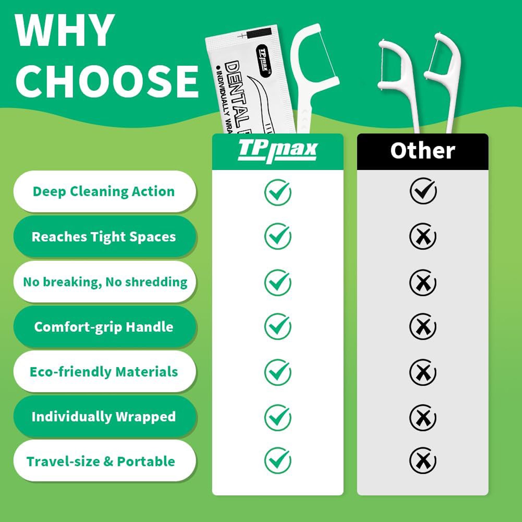 Dental Floss Picks Compare