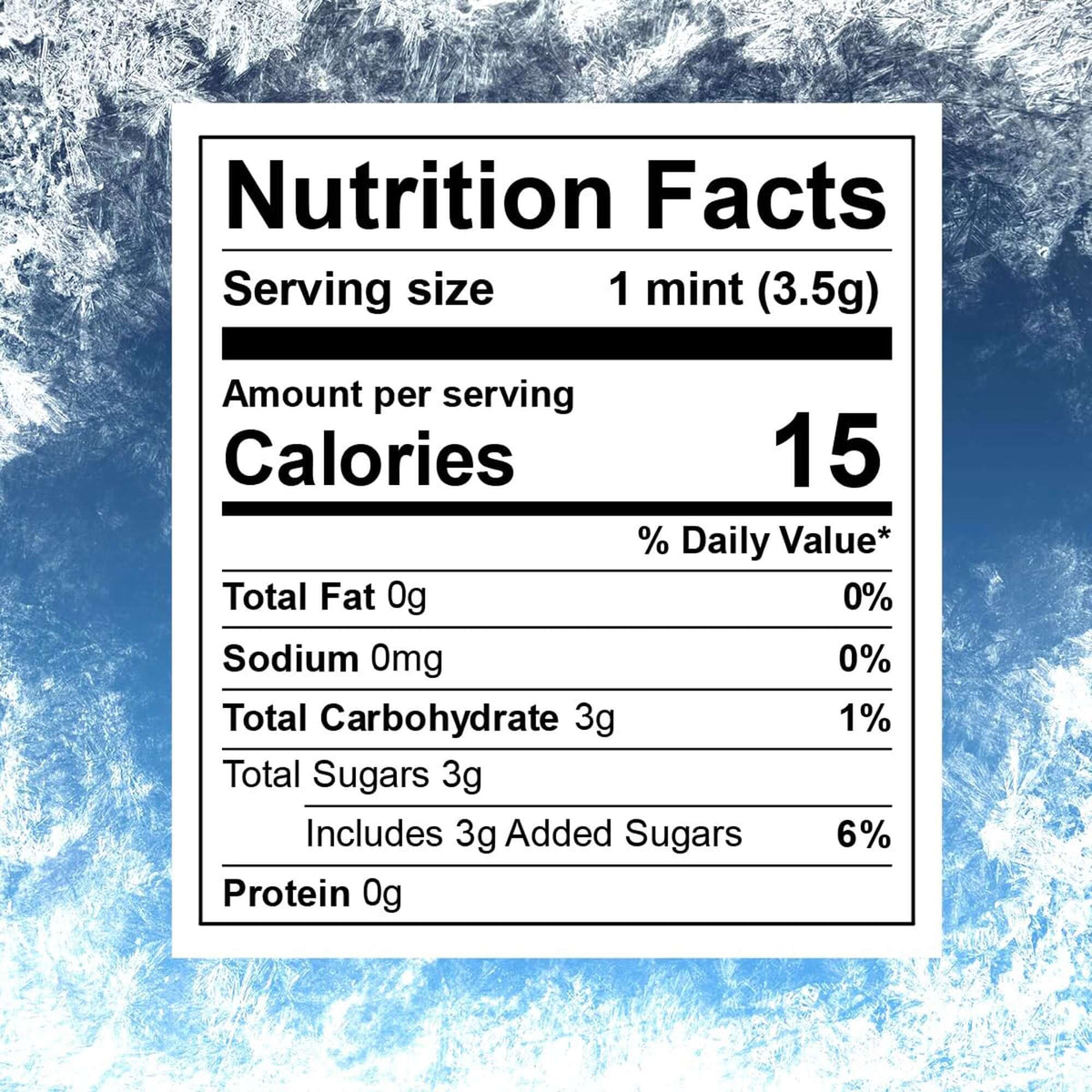 Peppermint Mint Facts