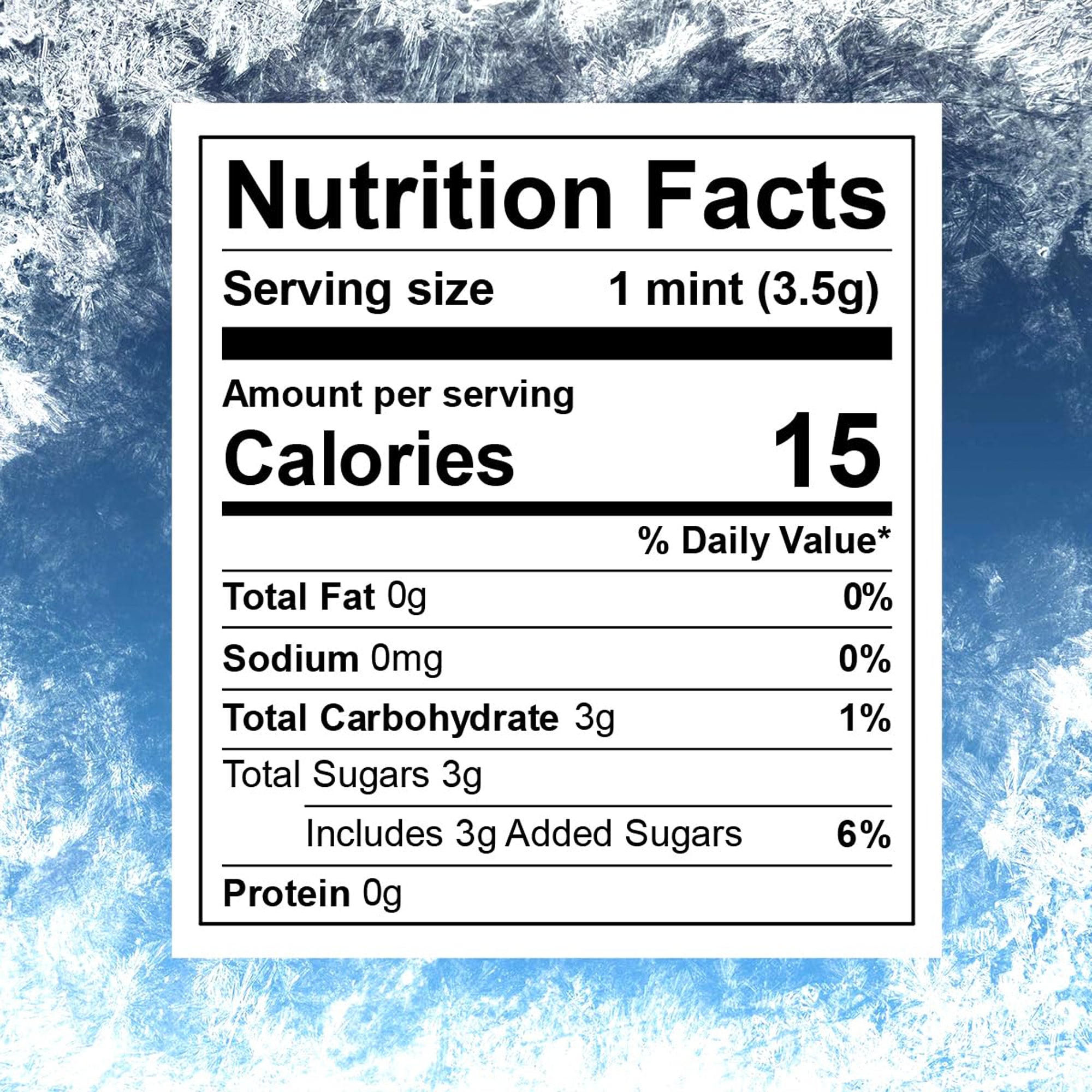 Peppermint Mint Facts
